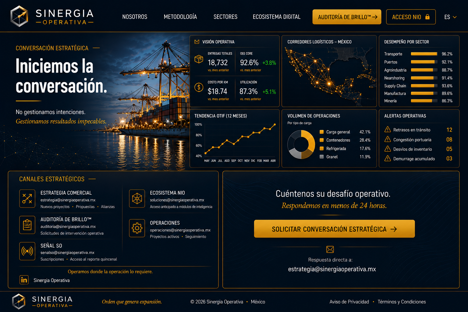 Conversación Estratégica